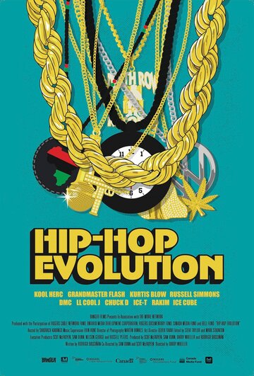 Смотреть Эволюция хип-хопа (2016) онлайн в Хдрезка качестве 720p